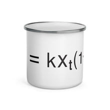 Load image into Gallery viewer, May Enamel Mug