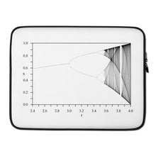 Load image into Gallery viewer, Logistic Map Laptop Sleeve