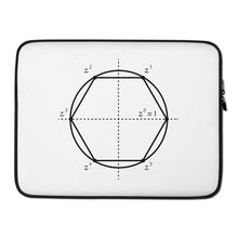 Load image into Gallery viewer, Cyclic Group - Laptop Sleeve