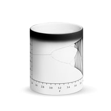 Load image into Gallery viewer, Logistic Map Matte Black Magic Mug