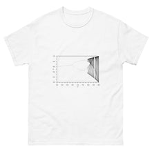 Load image into Gallery viewer, Logistic Map Men's Heavyweight Tee