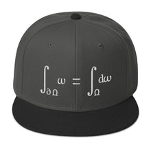 Load image into Gallery viewer, Generalized Stokes Snapback Hat