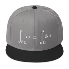 Load image into Gallery viewer, Generalized Stokes Snapback Hat