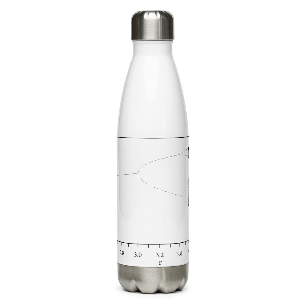 Logistic Map Stainless Steel Water Bottle