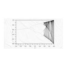 Load image into Gallery viewer, Logistic Map Towel