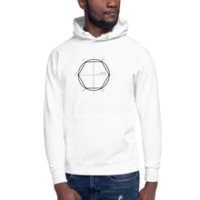 Load image into Gallery viewer, Cyclic Group - Unisex Hoodie