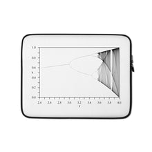 Load image into Gallery viewer, Logistic Map Laptop Sleeve

