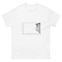 Load image into Gallery viewer, Logistic Map Men&#39;s Heavyweight Tee
